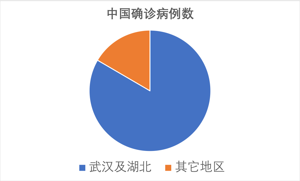 原来，我们真的错怪韩国人了！人家跑到青岛只是为了这个