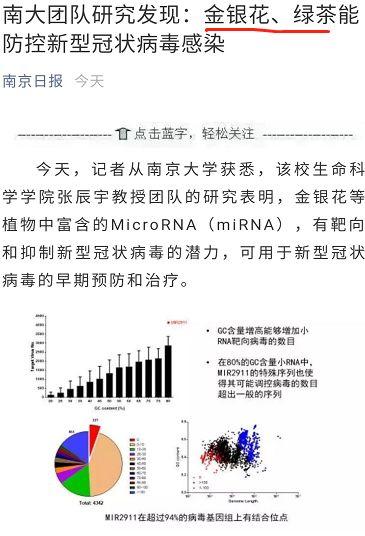 2003年的板蓝根，2020年的双黄连