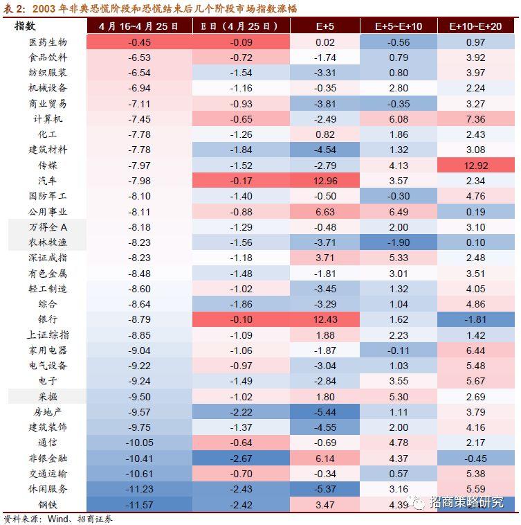 罕见！A股大跌超8%，央行紧急出手：降息来了！更有外资抄底，刚刚大举买入