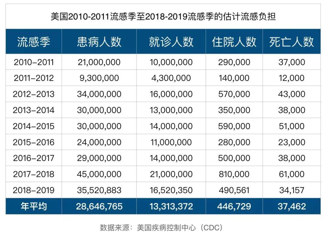 唐驳虎：日本撤侨报告，透露了病毒根本秘密