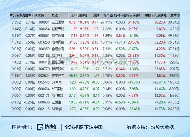 当3000只个股跌停之后，我们该怎么办？