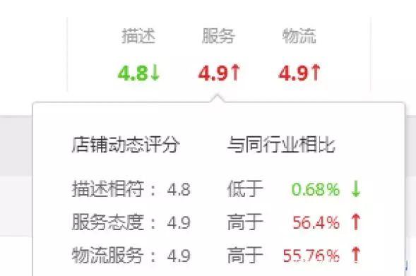 你买的口罩为什么还没有发货？