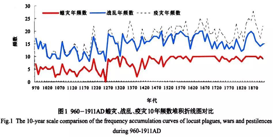 恳请大家别再对非洲沙漠蝗流口水了！