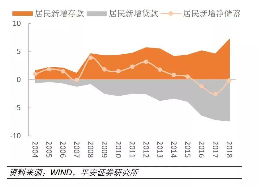 疫情之后，中国必将发生的6个变化