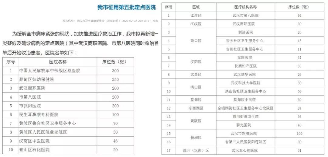 唐驳虎：日本撤侨报告，透露了病毒根本秘密