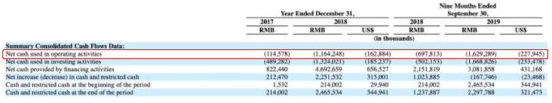 租客们在抗疫情，自如、蛋壳却向他们伸出“镰刀”，趁你隔离，涨你房租？自如黑心涨租最高38%遭大量投诉。