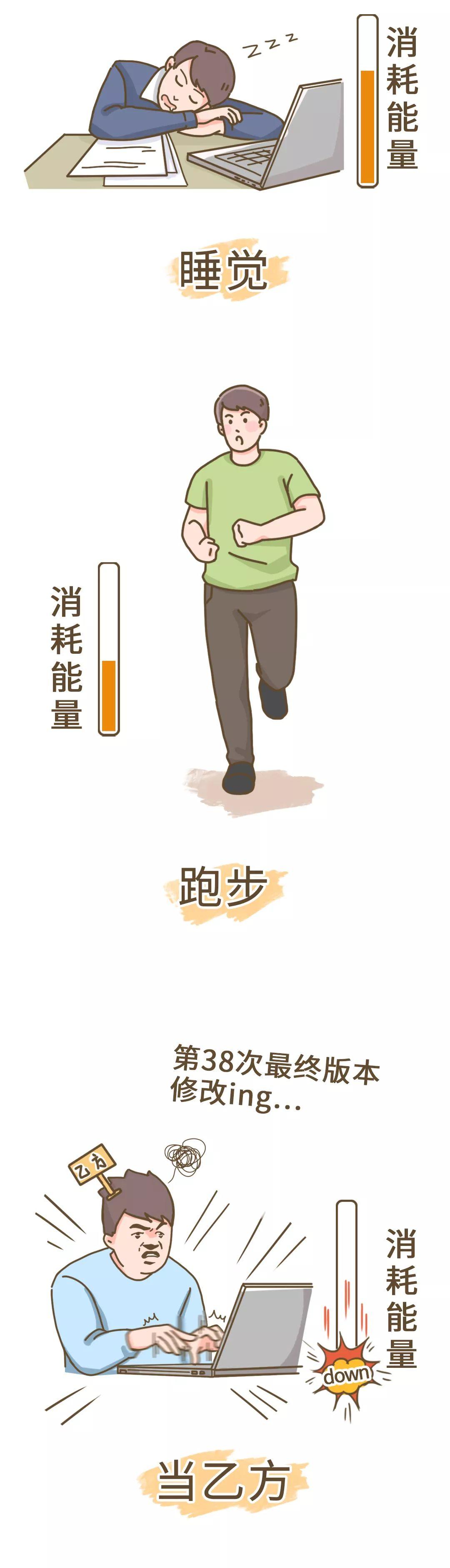 节后身材走样,三招帮你快速恢复 节后身材走样,三招帮你快速恢复