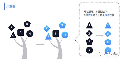 新冠病毒神秘来源