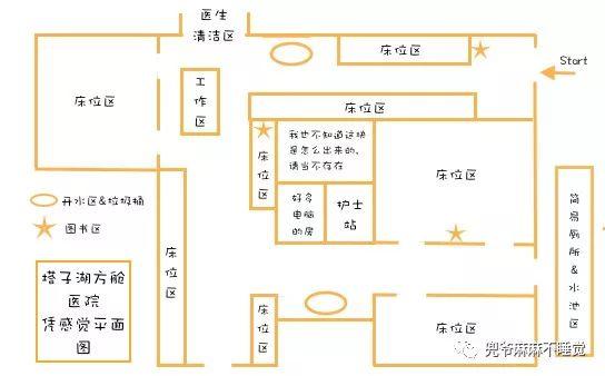 确诊患者日记 | 在我宣布已战胜新冠病毒,嘚瑟了几天后。啪~脸真疼! 确诊患者日记 | 在我宣布已战胜新冠病毒,嘚瑟了几天后。啪~脸真疼!