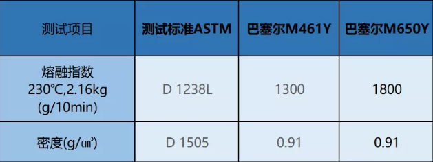 2020最牛单品口罩深度调查报告：万字解析中国口罩产业链分布、口罩的分类与技术标准及未来发展