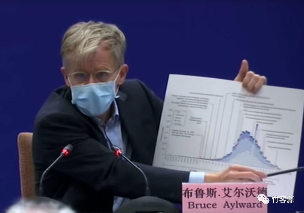 昨天，世卫组织在北京透露了大量信息。。。