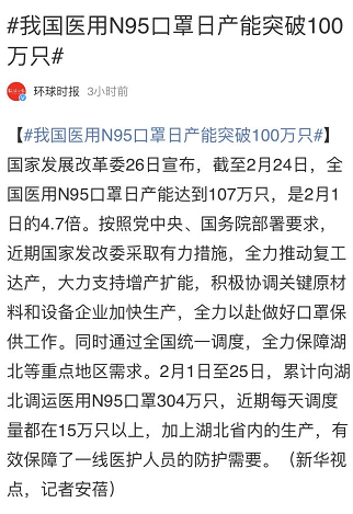 美国出现2.7亿口罩缺口，但世界一半的产能在中国