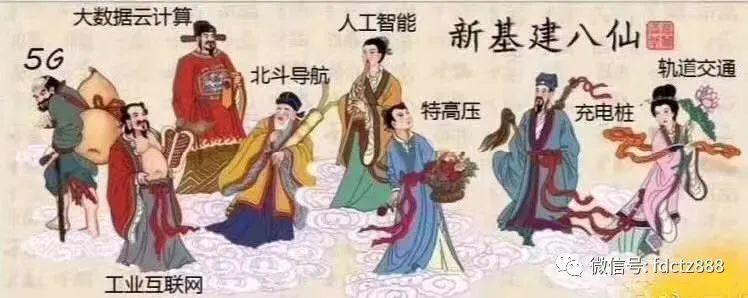 再说一次,不要指望楼市大松绑。 再说一次,不要指望楼市大松绑。