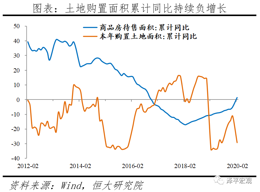 做好应对全球经济金融危机的准备