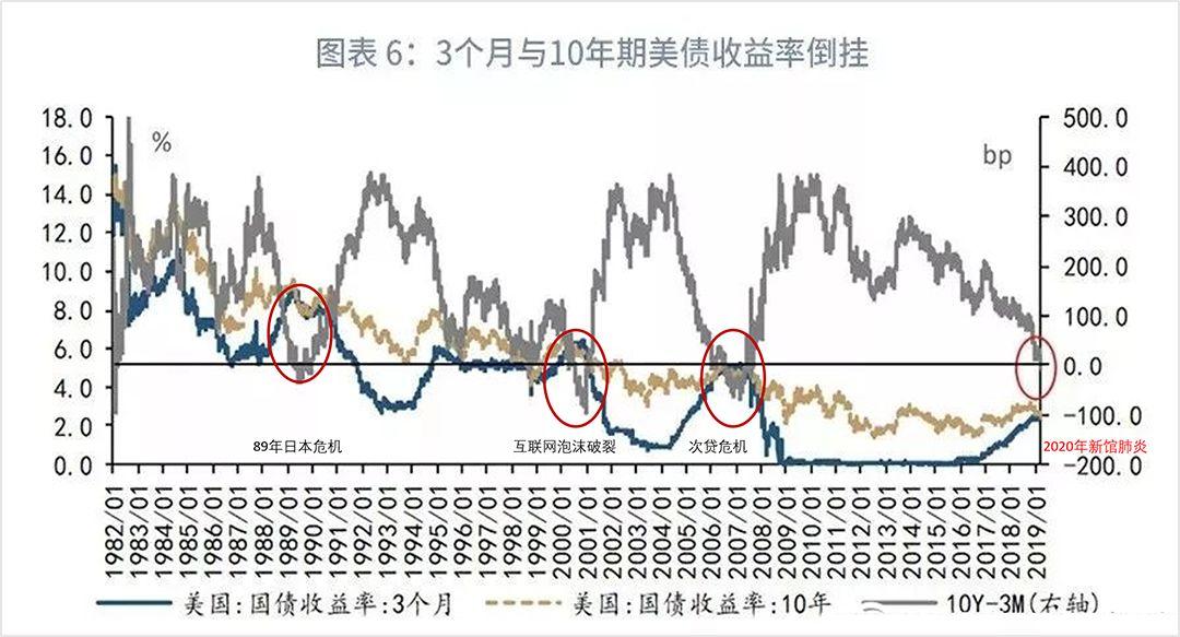 准备上车!刚需朋友们最后的春天,深思暴跌后的救市玄机 | 米筐原创 准备上车!刚需朋友们最后的春天,深思暴跌后的救市玄机 | 米筐原创