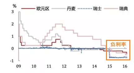 黑色星期一！金融危机来了吗？