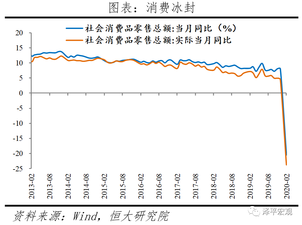做好应对全球经济金融危机的准备 做好应对全球经济金融危机的准备