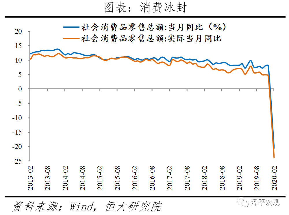 做好应对全球经济金融危机的准备