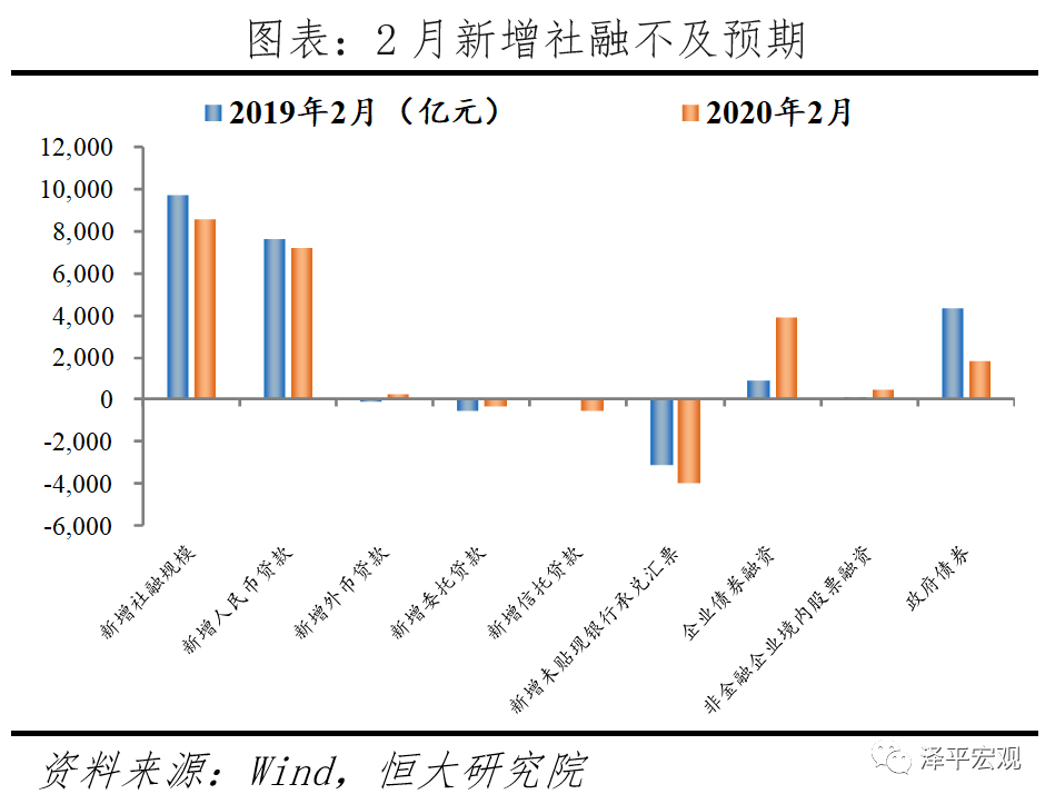 做好应对全球经济金融危机的准备 做好应对全球经济金融危机的准备