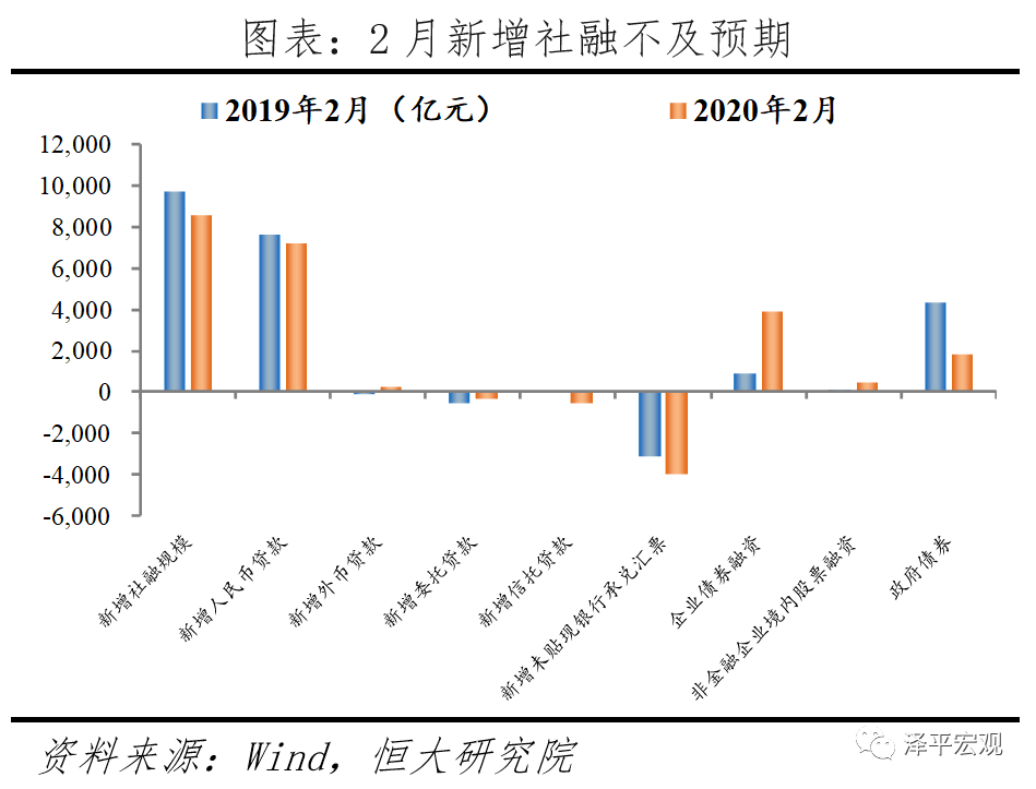 做好应对全球经济金融危机的准备