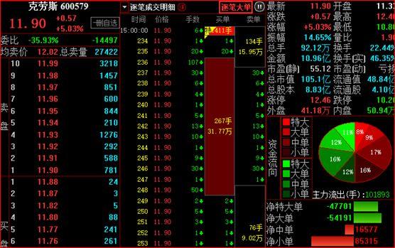 干货来了：最强风口之口罩概念股大全！