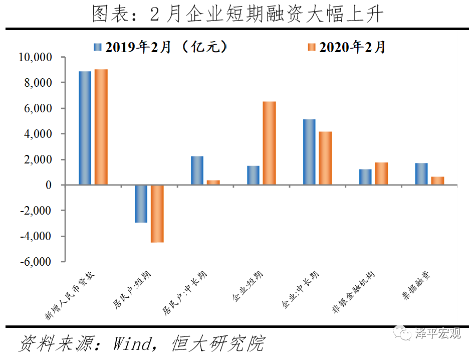 做好应对全球经济金融危机的准备 做好应对全球经济金融危机的准备