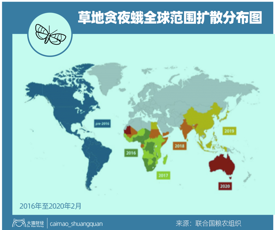 权威警告，粮食危机最糟4、5月就来！中国买买买的策略行不通了？