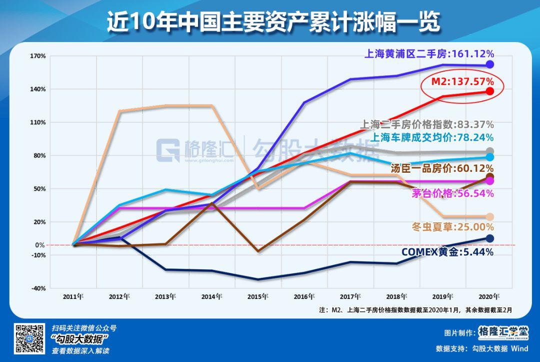 九张图，说说如何在这个尘世获得幸福