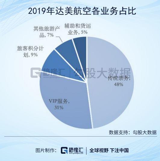 美股大崩盘，手握1300亿现金的巴菲特会抄底什么？