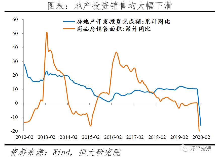 做好应对全球经济金融危机的准备