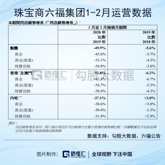 苍天饶过谁，华尔街到底在恐惧什么？