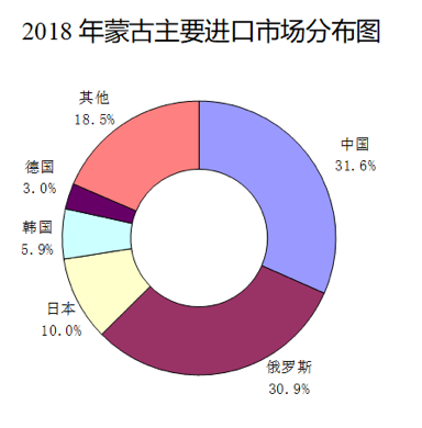 羊羊羊羊羊……蒙古送30000只羊抗疫，全国人民笑了，政府愁了