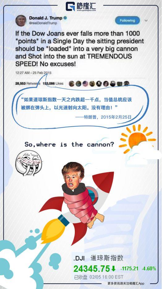 石油崩盘,股市暴跌,这只新黑天鹅的杀伤力到底多厉害? 石油崩盘,股市暴跌,这只新黑天鹅的杀伤力到底多厉害?