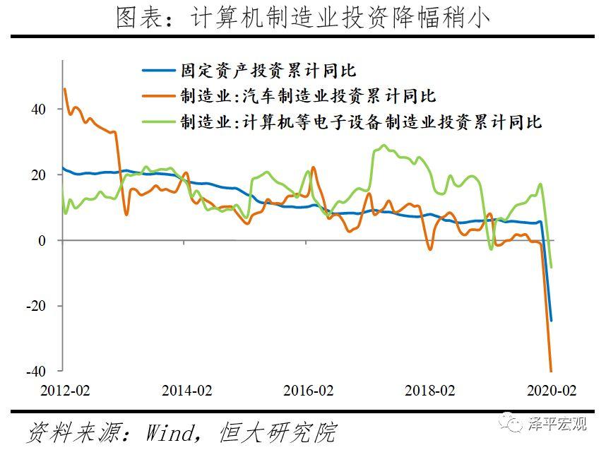做好应对全球经济金融危机的准备 做好应对全球经济金融危机的准备