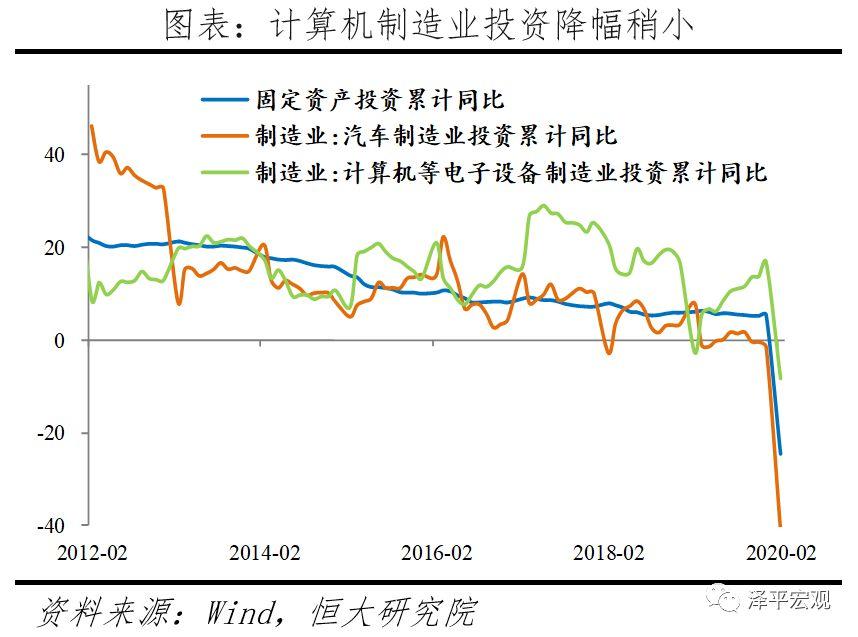 做好应对全球经济金融危机的准备