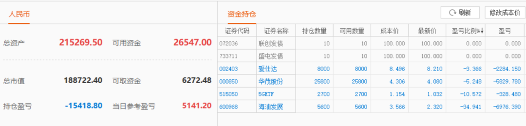 股票实盘2020年3月24日周二