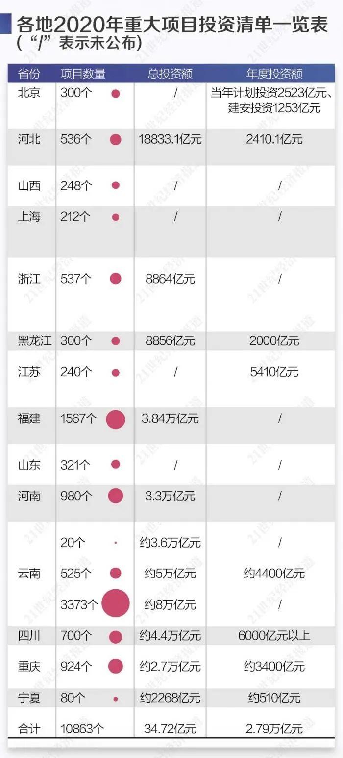 再说一次，不要指望楼市大松绑。