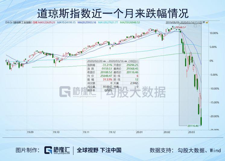 特总，为了您的总统宝座，需要停下你的作了