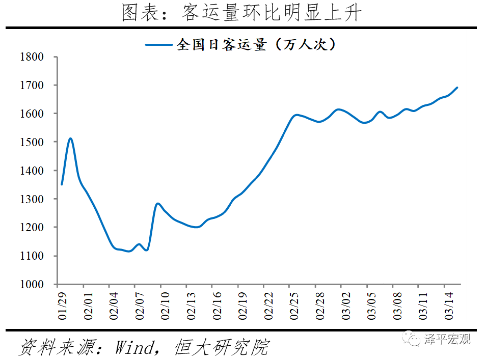 做好应对全球经济金融危机的准备