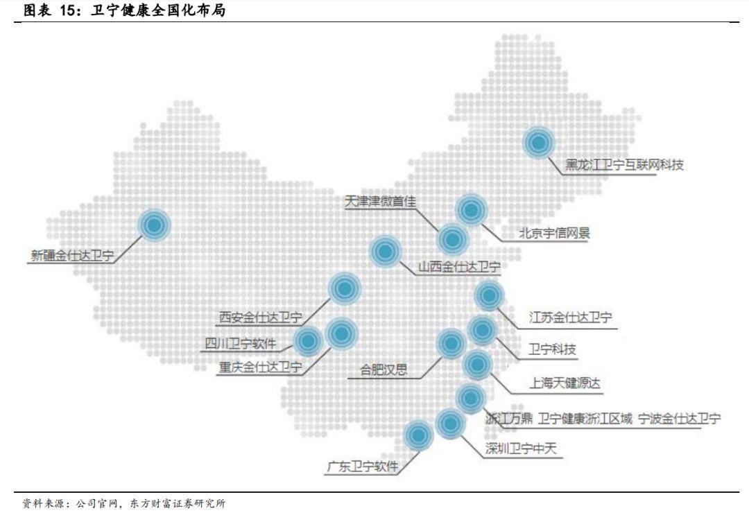 被国家点名的互联网医疗