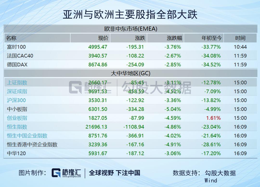 比较了八个国家的数据之后，我终于知道美国的疫情有多严峻了！