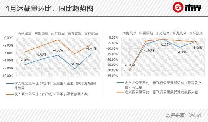 病毒压垮海航