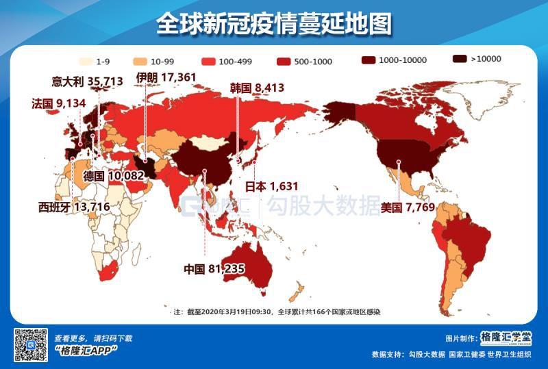 苍天饶过谁，华尔街到底在恐惧什么？