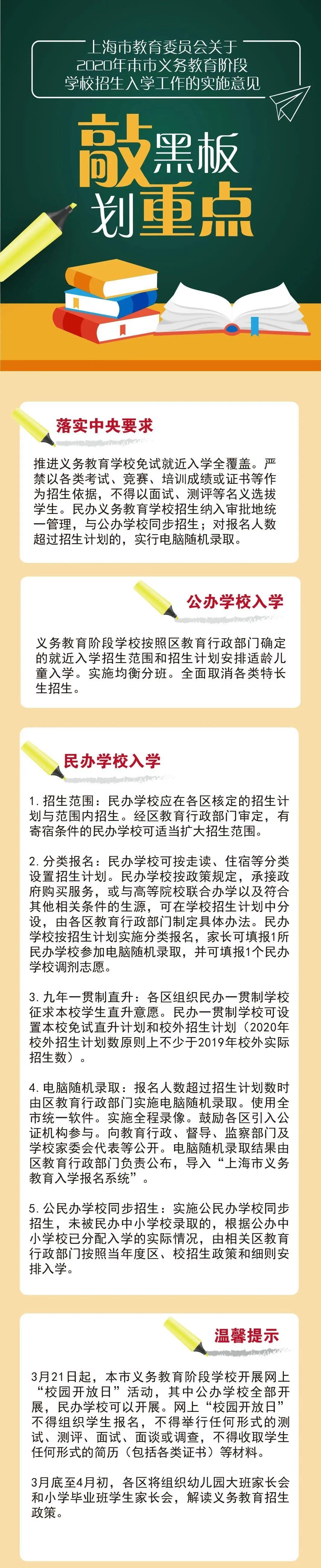 【伴公汀】摇号定了！民办可填1个摇号、1个调剂志愿，2020上海义务教育招生方案公布