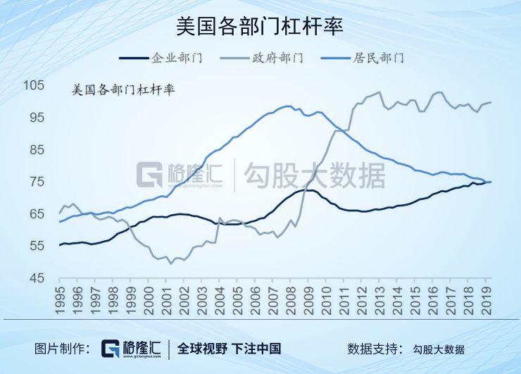 美股大崩盘，手握1300亿现金的巴菲特会抄底什么？