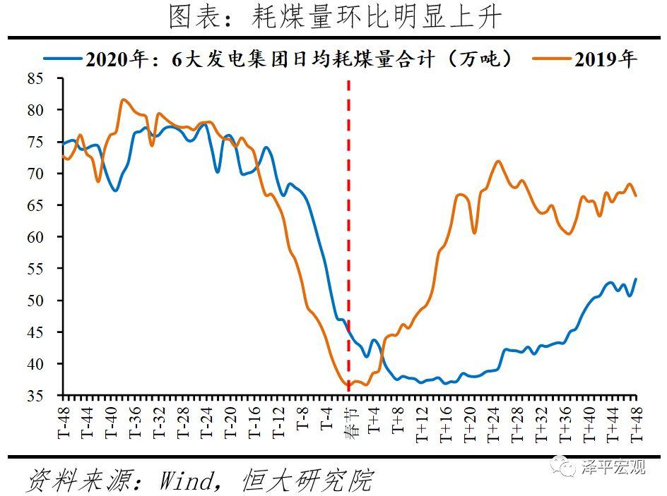 做好应对全球经济金融危机的准备