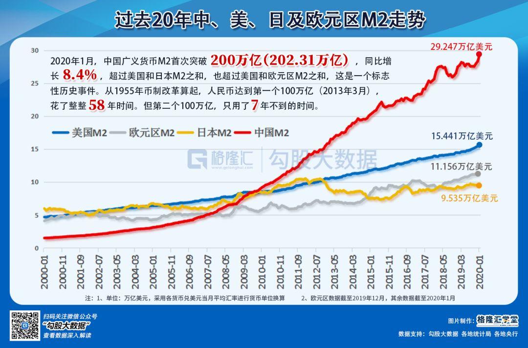 九张图，说说如何在这个尘世获得幸福