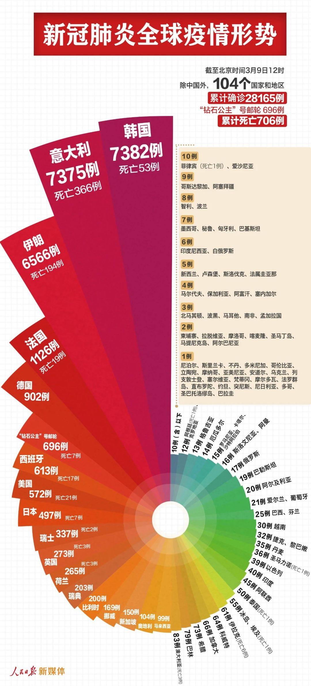 惨烈大屠杀！美股突遭熔断：闪崩2000点，全球血雨腥风 ,A50却翻红…股民：见证历史！