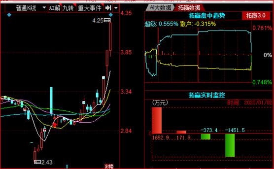 干货来了：最强风口之口罩概念股大全！