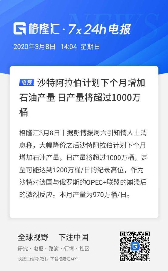 石油崩盘，股市暴跌，这只新黑天鹅的杀伤力到底多厉害？